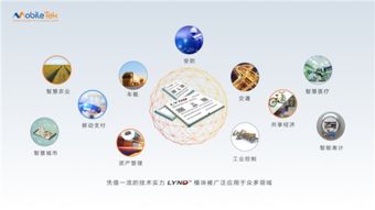 移柯通信攜最新無線通信模組亮相iote2018國際物聯(lián)網(wǎng)博覽會，引領(lǐng)網(wǎng)絡(luò)技術(shù)開發(fā)新潮流